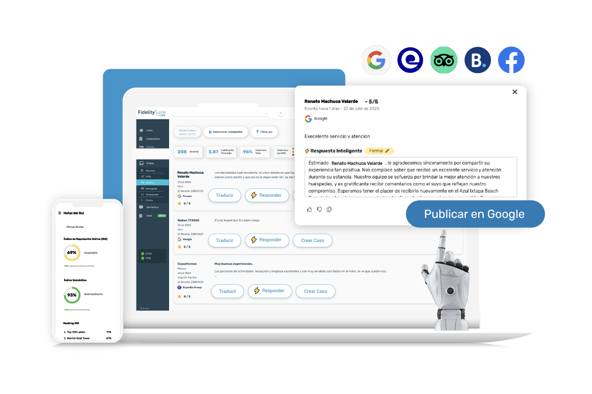 Plataforma Hotelera de Guest Experience para gestionar la reputación online de hotel
